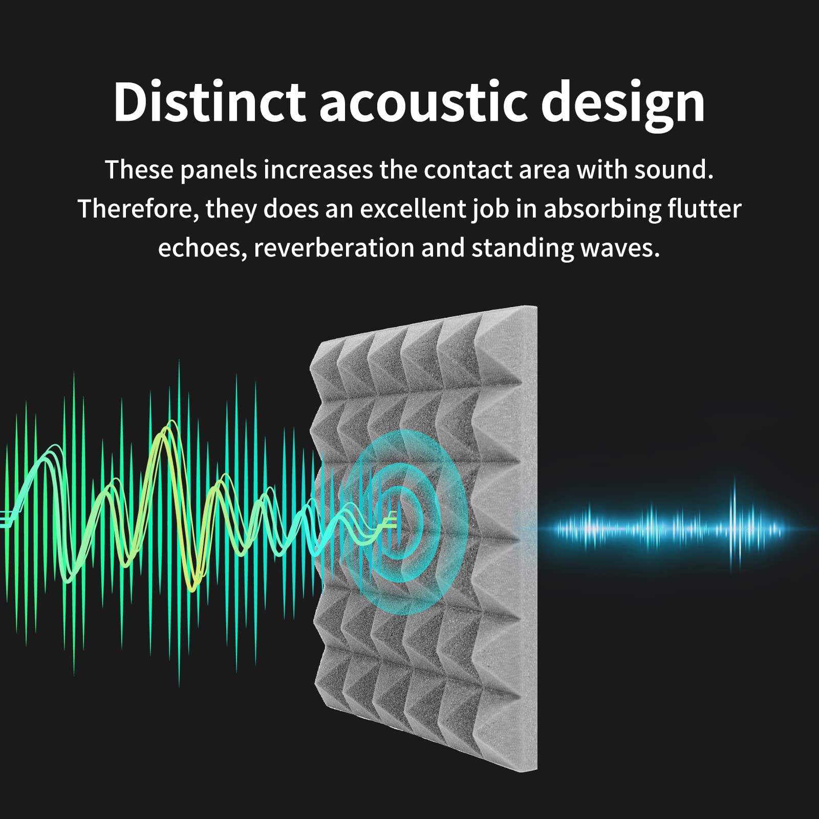 Musfunny Sound Proof Foam Panels, 12 Pcs 2 '' x 12 '' x 12 '' Acoustic Foam Panels Sound Absorbing Wall Panels for Studio Record